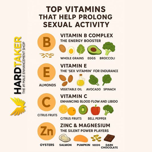vitamins that help prolong sex